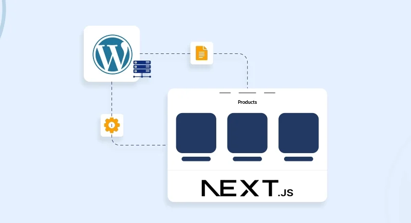 Next.js vs WordPress Elementor Comparison by Azim Uddin.